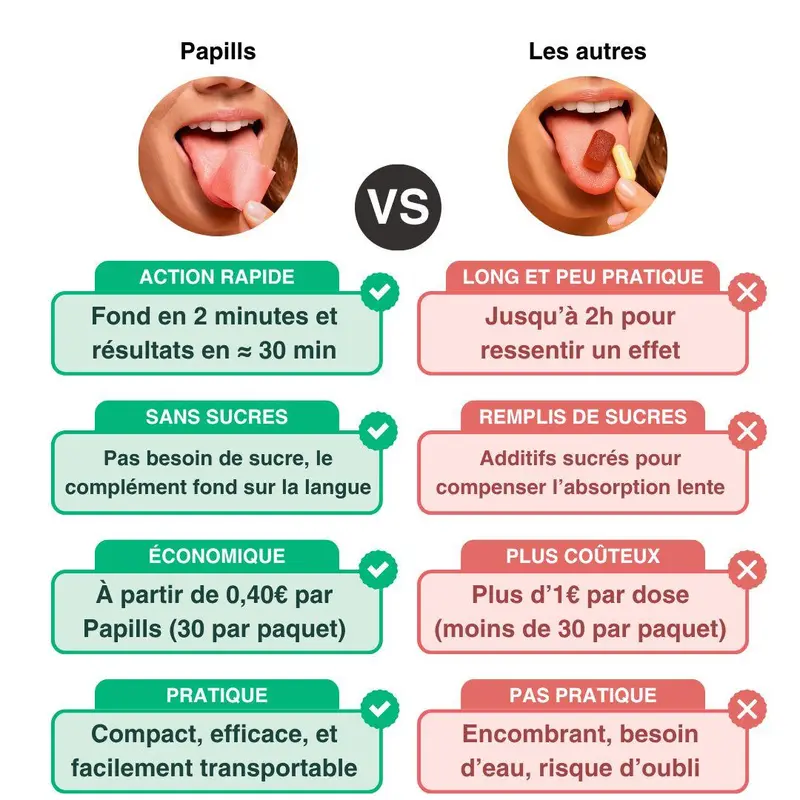 Papills Sommeil Cranberry
