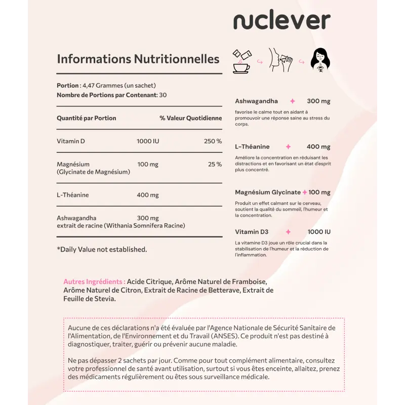 Nuclever Cortisol Manager