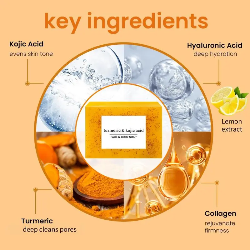 Kit de soins de la peau au curcuma